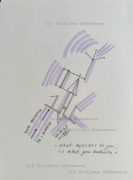 Angel artwork Day 9 - Purple marker abstract form with radiating energy lines