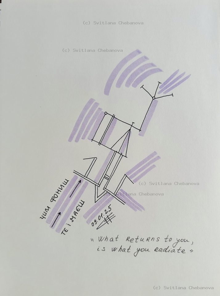 Angel artwork Day 9 - Purple marker abstract form with radiating energy lines