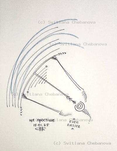 Angel artwork Day 15 - Black pen blue arcs geometric form with arrows