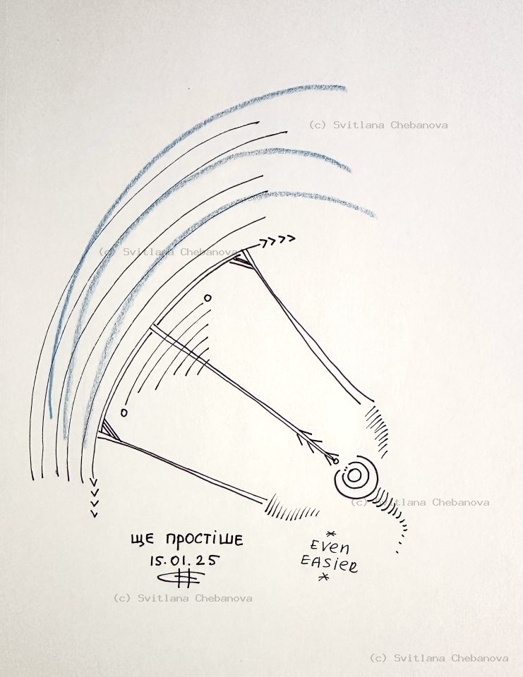 Angel artwork Day 15 - Black pen blue arcs geometric form with arrows