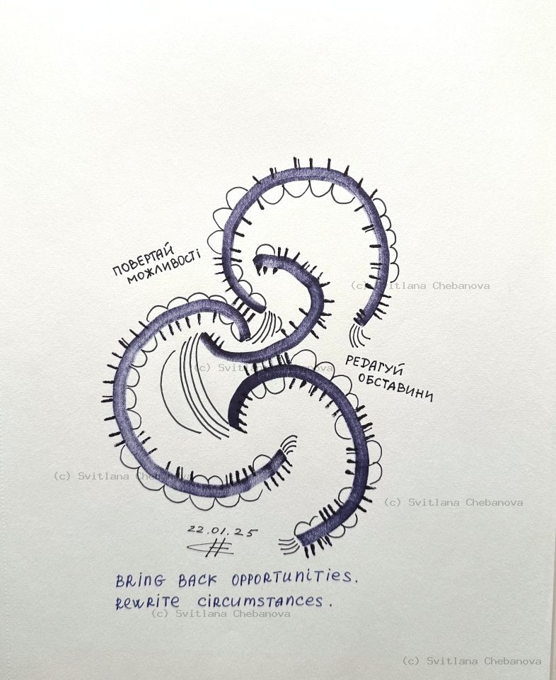 Angel artwork Day 22 - Blue purple pen intertwined spiral caterpillar forms