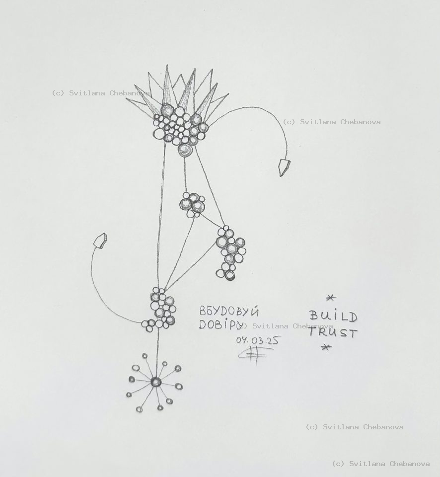 Angel artwork Day 63 - Pen flower crown rays curved lines circle clusters