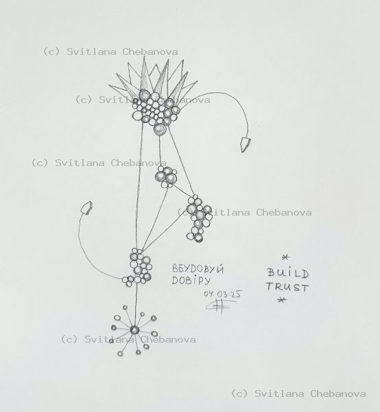 Angel artwork Day 63 - Pen flower crown rays curved lines circle clusters