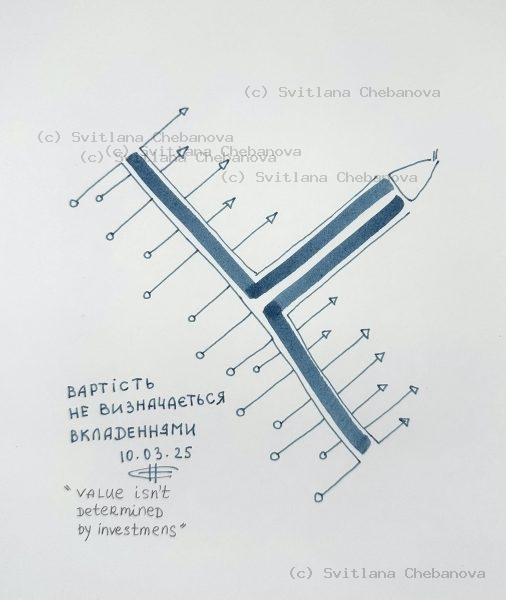 Angel artwork Day 69 - Blue pen marker crossed Y-shape multiple arrows crossroads