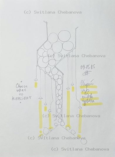 Angel artwork Day 129 - Yellow pen marker vertical structure circles bubbles geometric frame