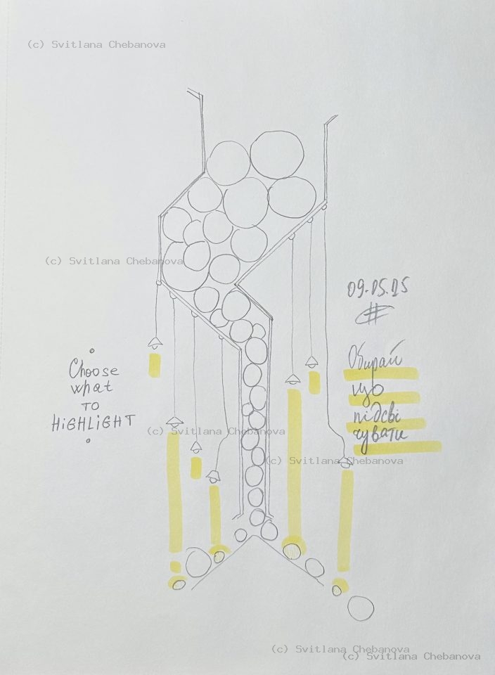 Angel artwork Day 129 - Yellow pen marker vertical structure circles bubbles geometric frame
