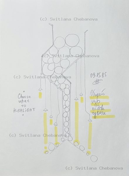Angel artwork Day 129 - Yellow pen marker vertical structure circles bubbles geometric frame